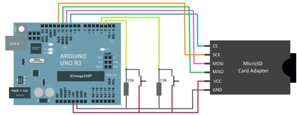 Czytnik kart sd z Arduino z przyciskami chwilowymi