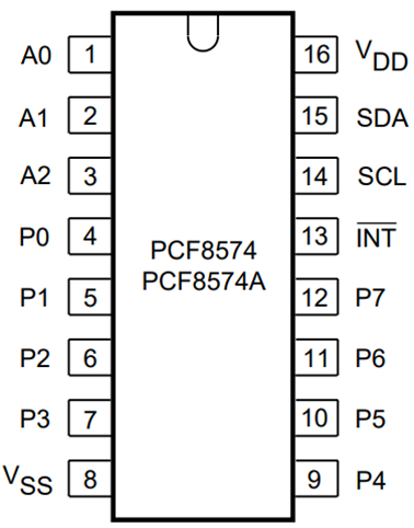 Expander portów IO PCF8574 I2C pinout