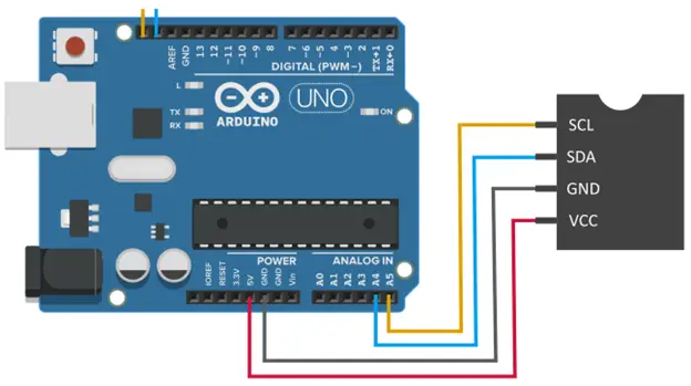 Komunikacja I2C w Arduino