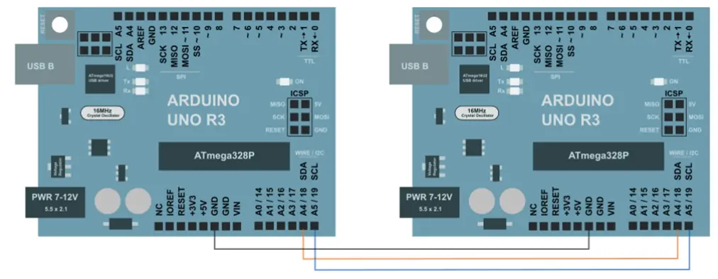 Połączenie dwóch Arduino do komunikacji I2C