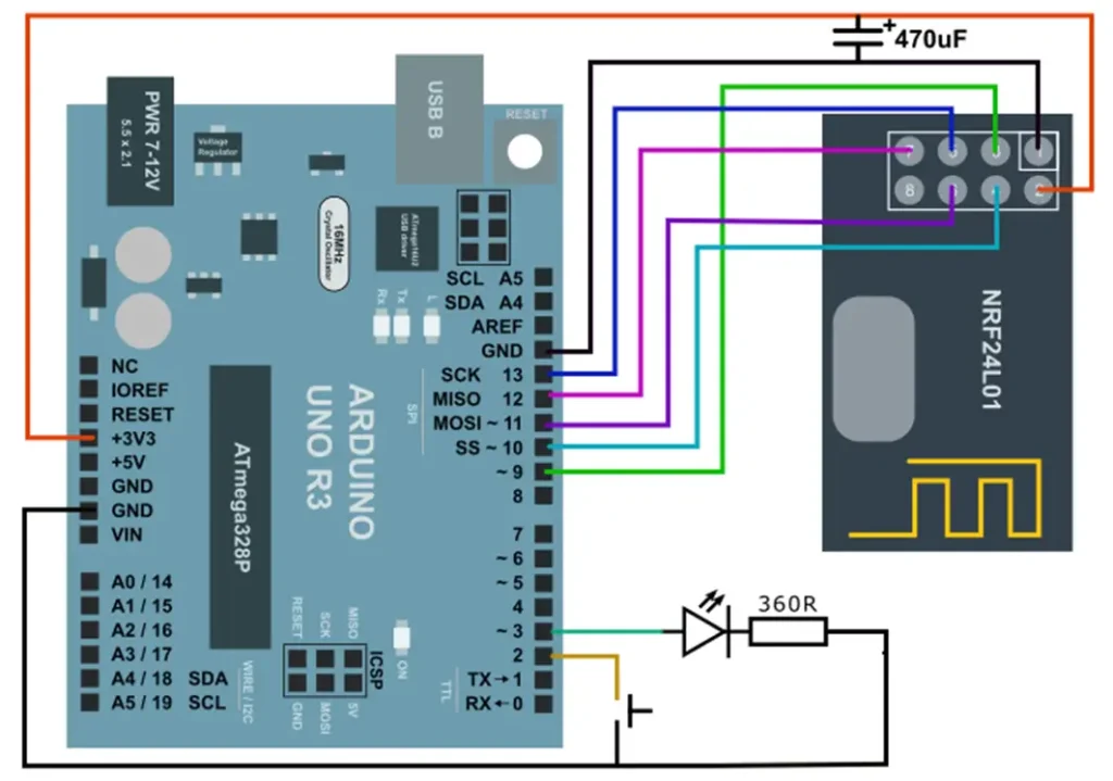 Przesyłanie danych radiowo NRF24L01 w dwóch kierunkach