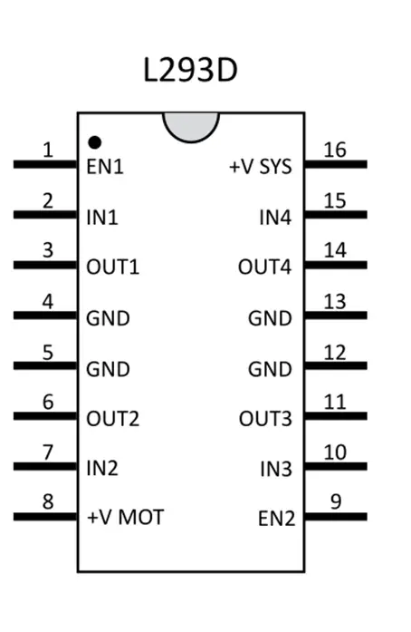 Sterownik silnika L293D pinout