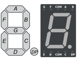 Wyświetlacz 7 segmentowy z Arduino