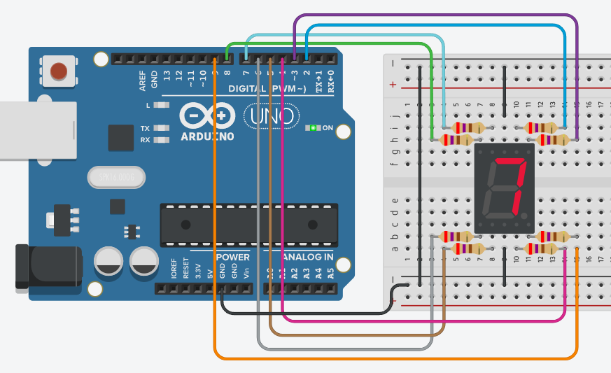 Połączenie wyświetlacza 7 segmentowego z Arduino